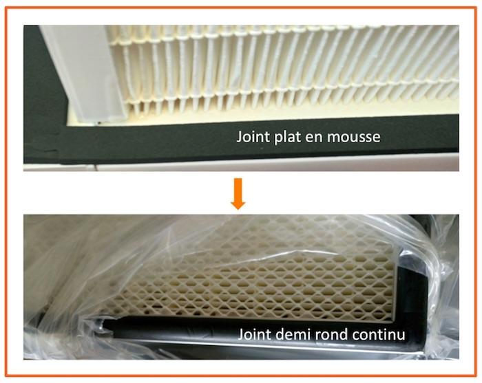 filtre laminaire hepa