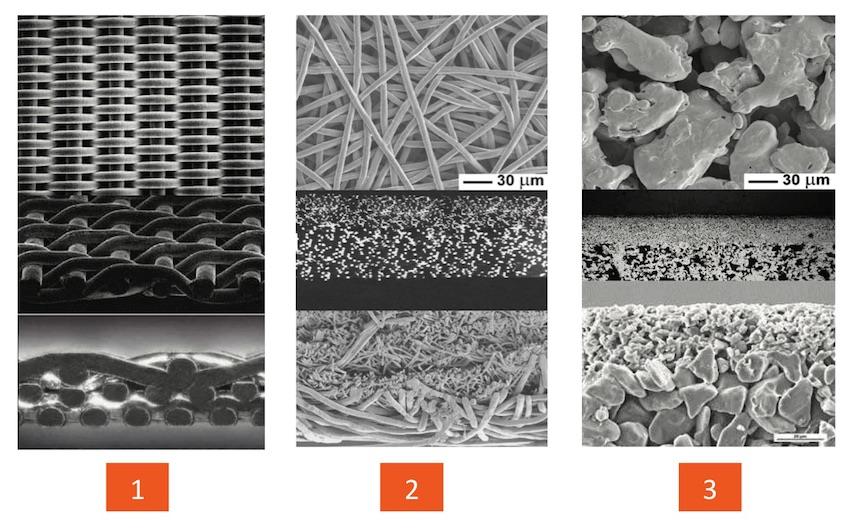 Illustration des différents "filtres vapeur"
